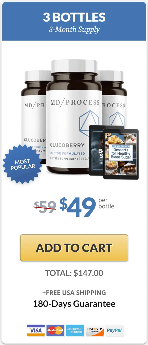 Glucoberry Pricing